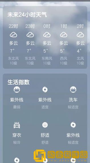 日上天气