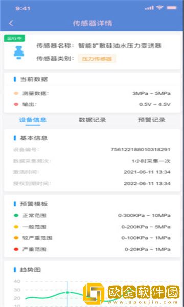易接物联