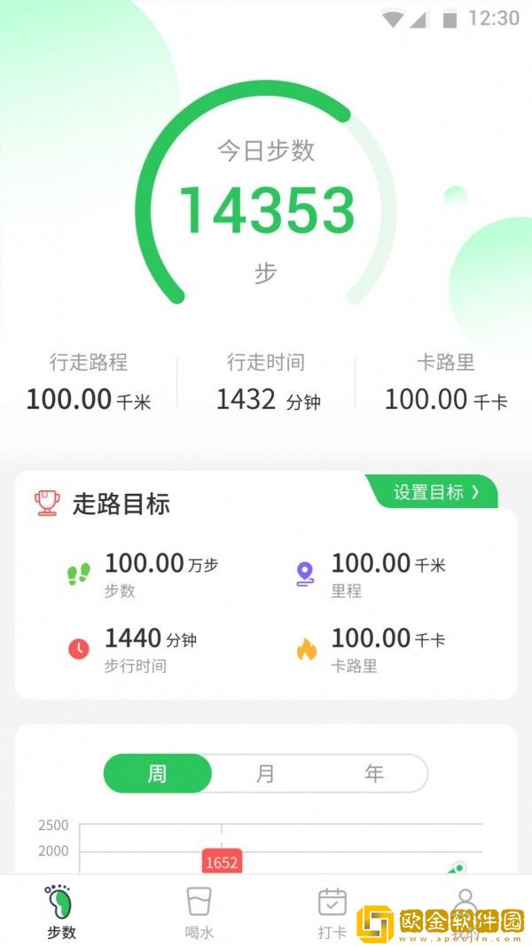 坚果计步