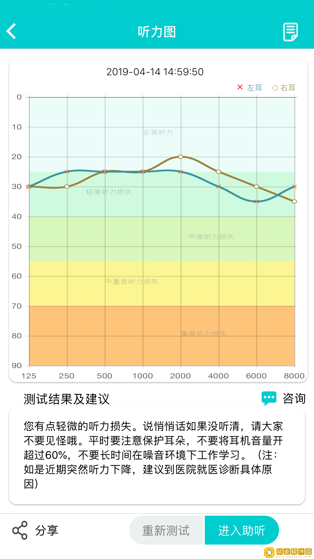 聆通听力保护