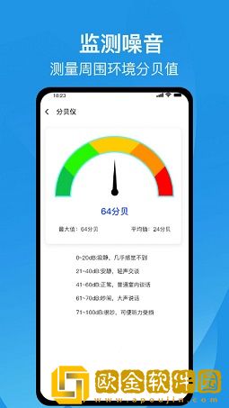 测距仪尺子测量