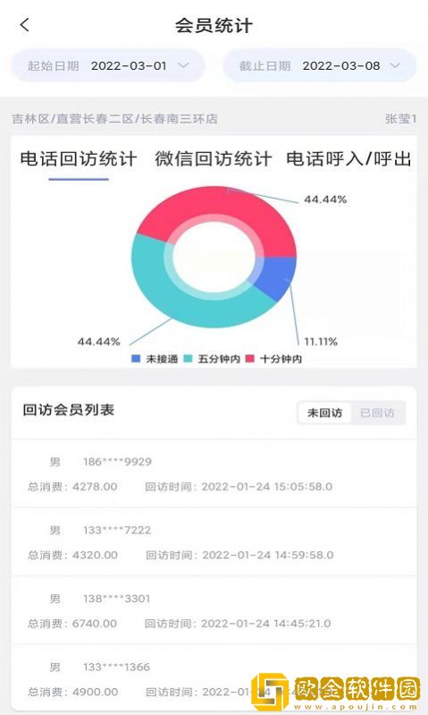 赏识crm