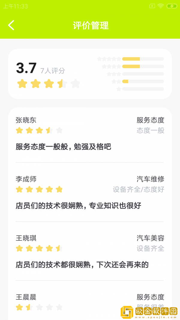 宏驴车工