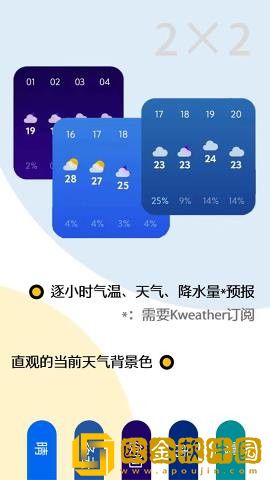 Carrack天气部件
