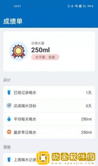 多多喝水宝