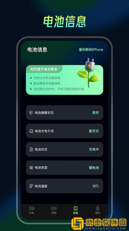 充电动画精灵
