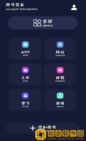 加密备忘录