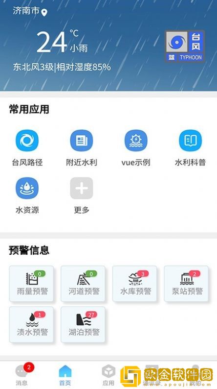 大禹智水