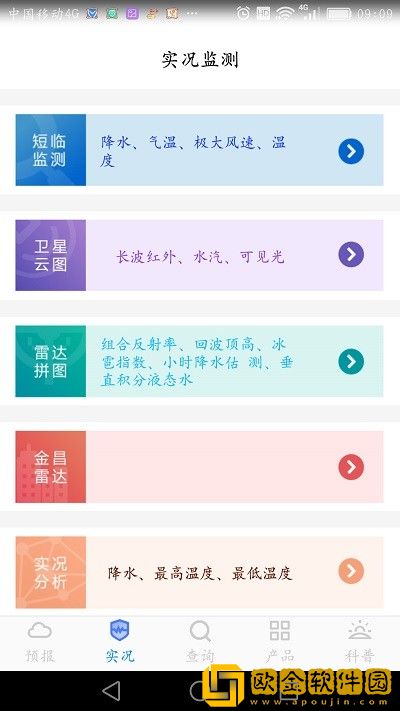 金昌天气预报