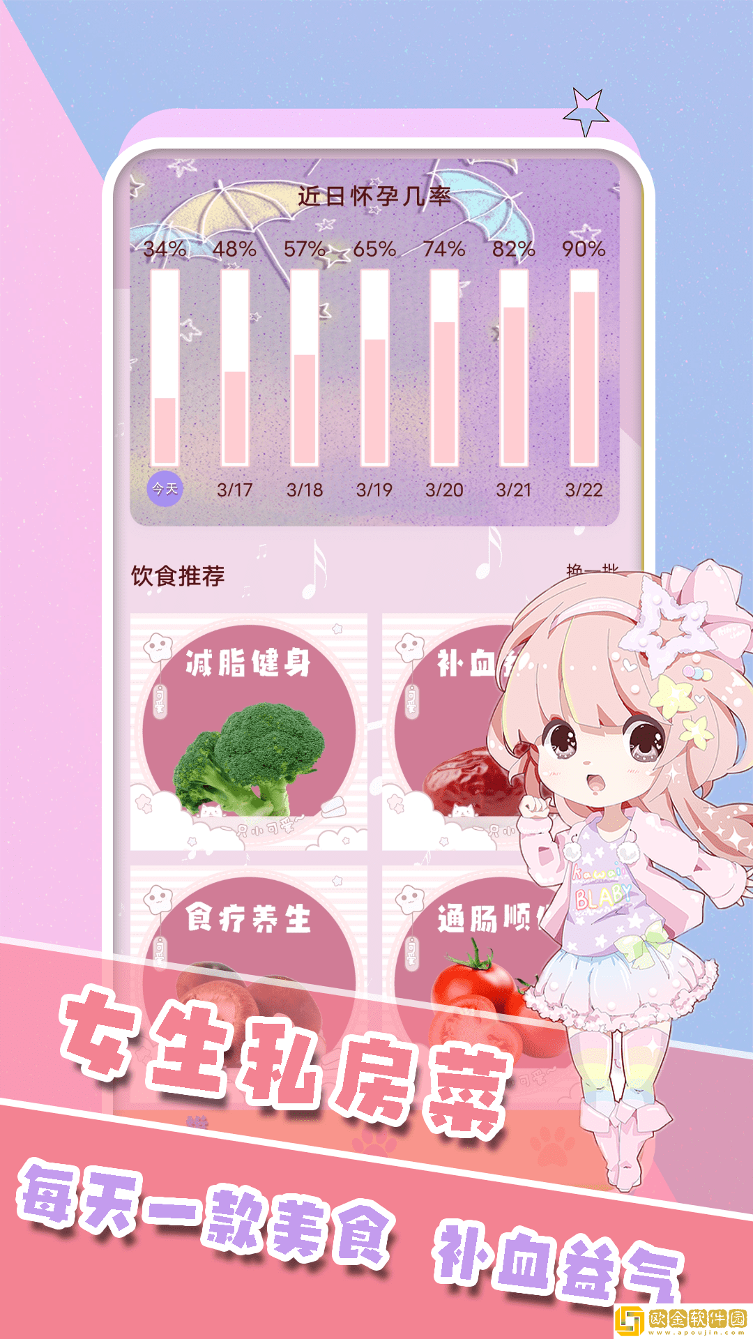 生理期日历记录