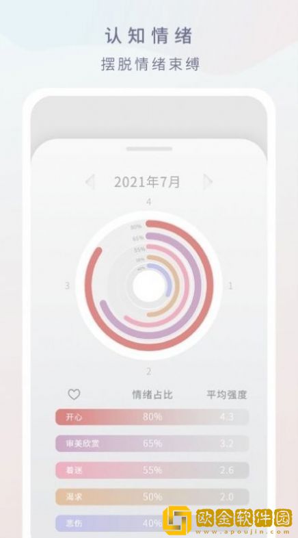倒影日记