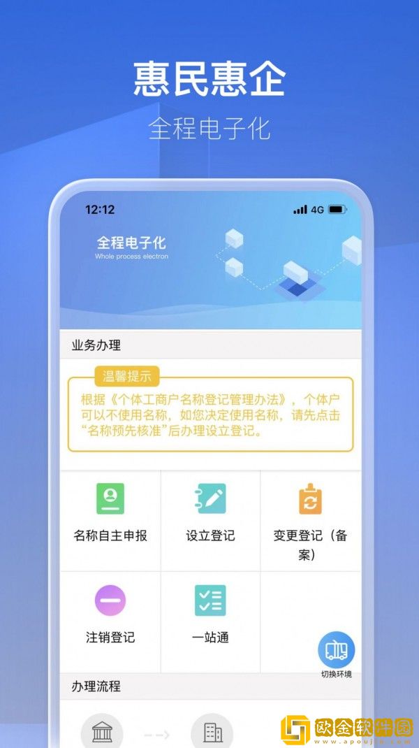 惠民企