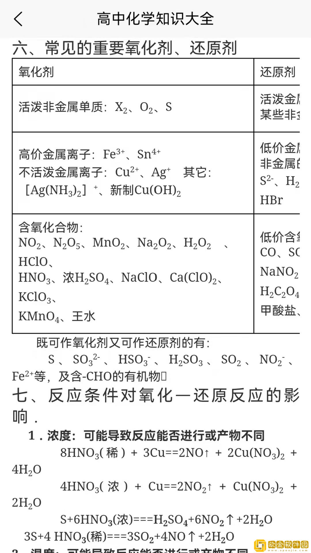 化学日记