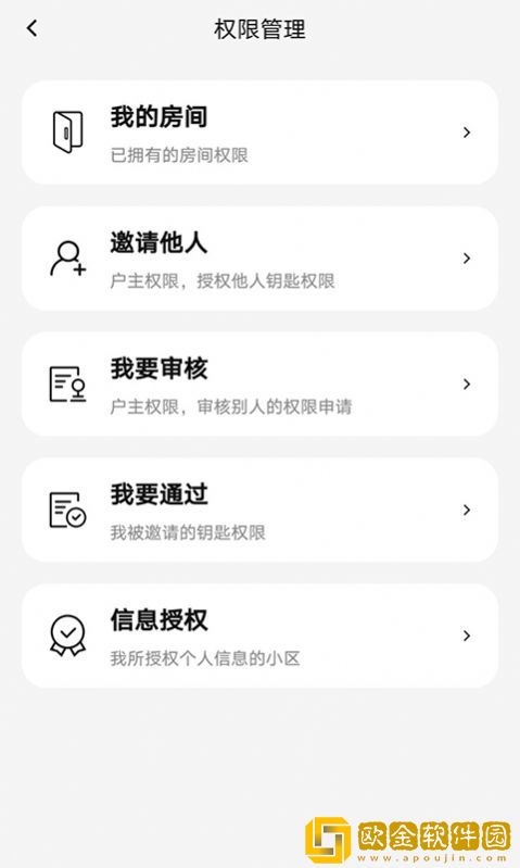 abb智慧社区