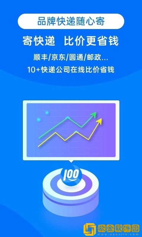 物流商洛