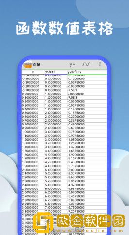 图函计算器