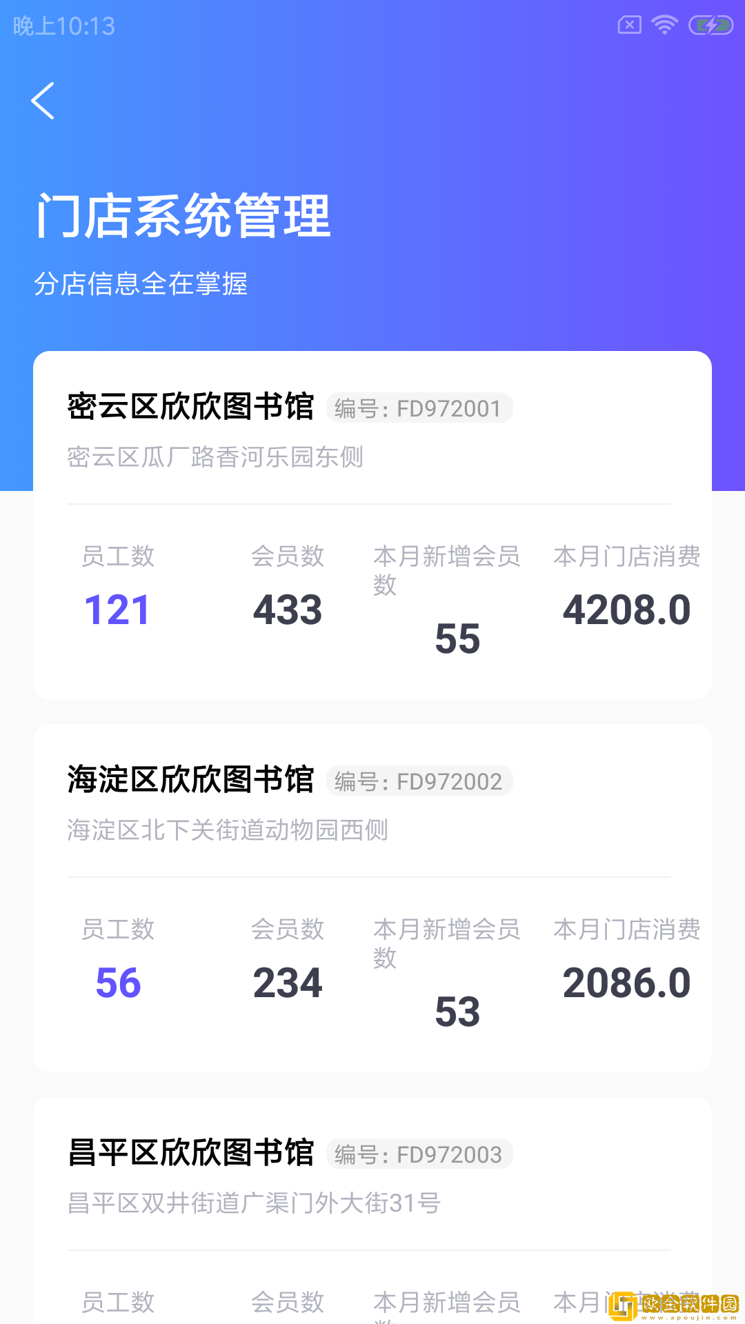 豚睦易企管