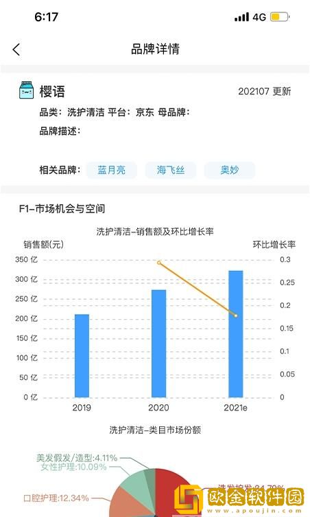弦镜电商