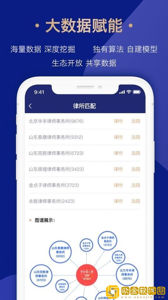 众合律库