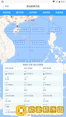 南海海洋预报