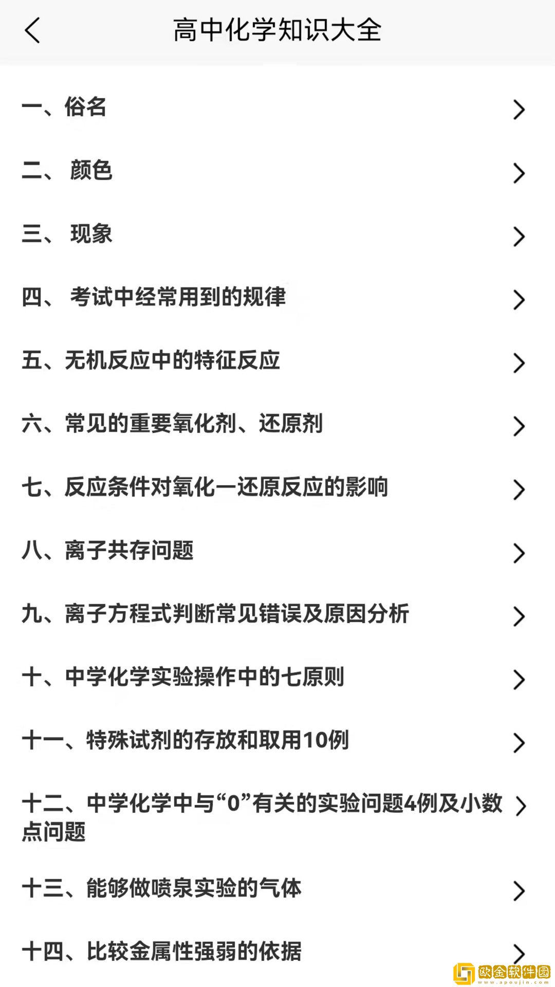 化学日记