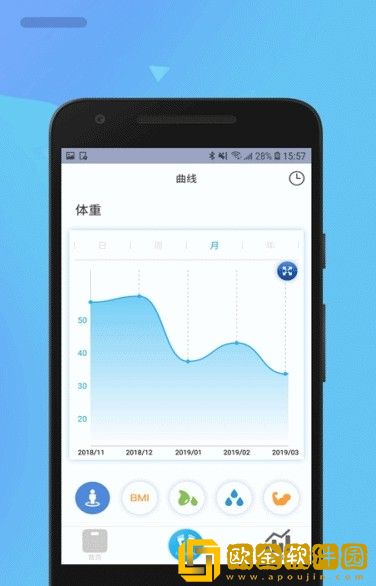 HealthU+乐瘦减肥
