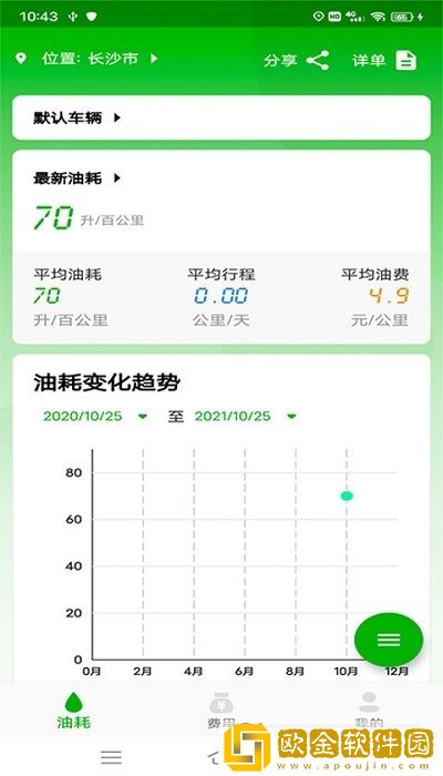 汽车记油耗