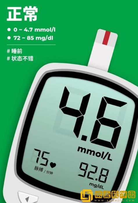 血糖追踪器