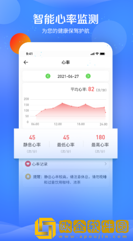 FitPart