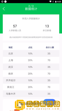 锦群智驾云
