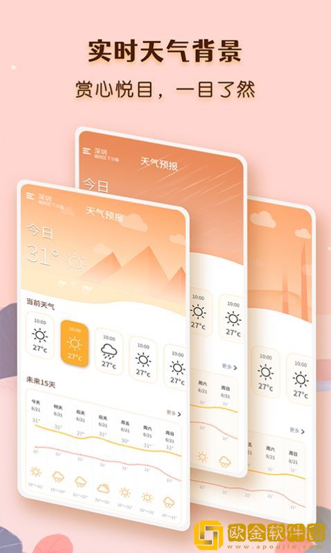 气象云图天气预报