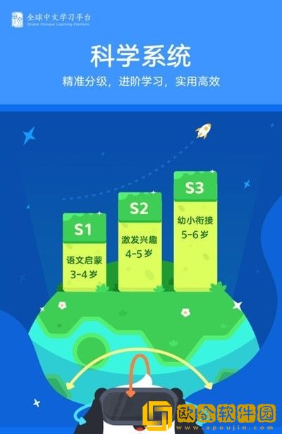 熊小球识字