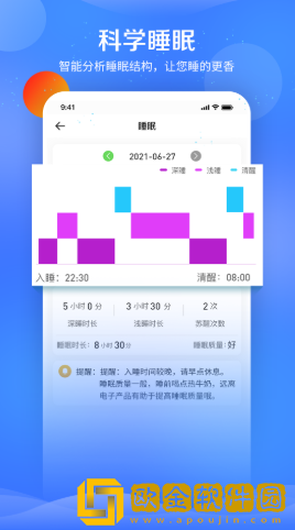 FitPart