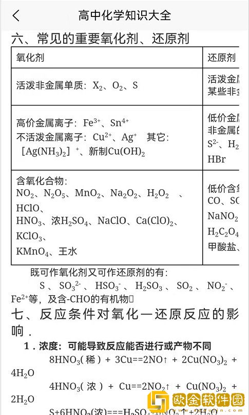 化学直通车