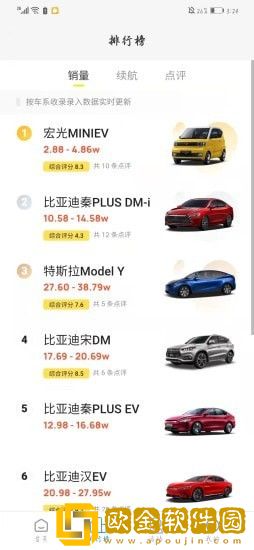 科丰生活