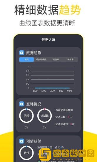 起量符