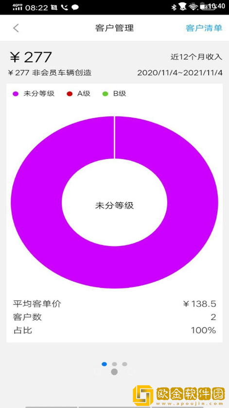 元一汽车