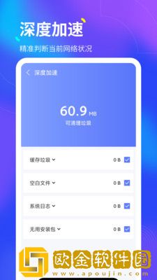倍速WiFi