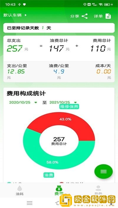 汽车记油耗