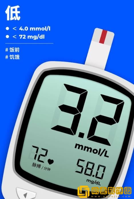 血糖追踪器