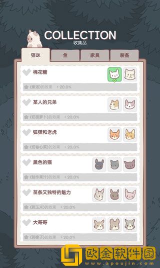 猫咪和汤