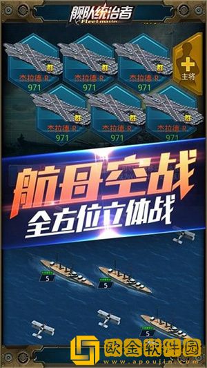 舰队统治者