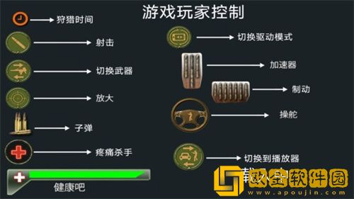森林自由狩猎