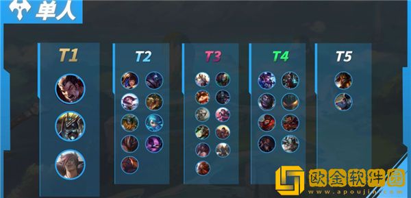 英雄联盟手游3.4版本强势英雄有哪些-英雄联盟手游3.4版本强势英雄推荐