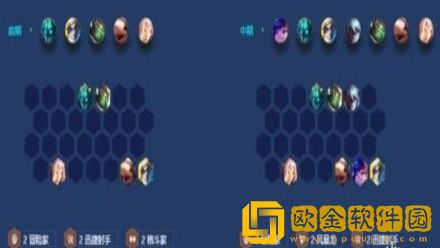 金铲铲之战10月最强阵容怎么搭配2022