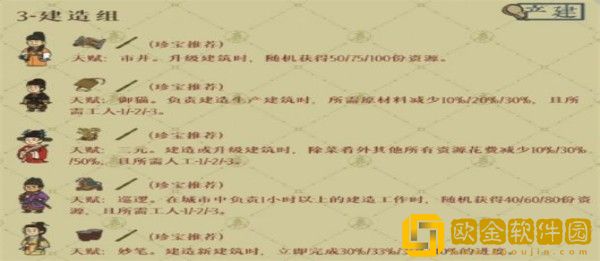 江南百景图绍兴府开荒人物怎么选