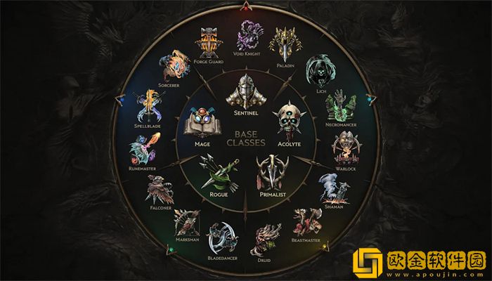 最后的战争纪元