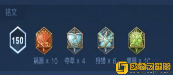 王者荣耀S29后羿怎么出装-王者荣耀S29后羿出装推荐