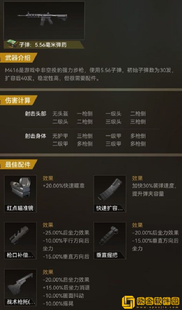 和平精英突击步枪哪个最厉害