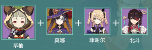 原神早柚怎么配队-原神早柚配队推荐